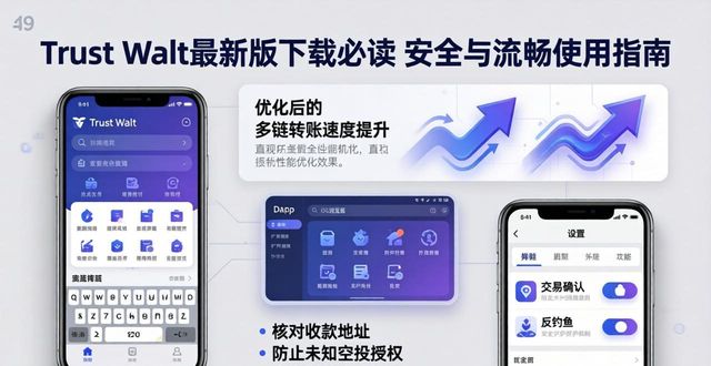 Trust Wallet最新版下载必读 安全与流畅使用指南