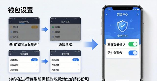 下载Trust Wallet新版本后：安全设置三步走