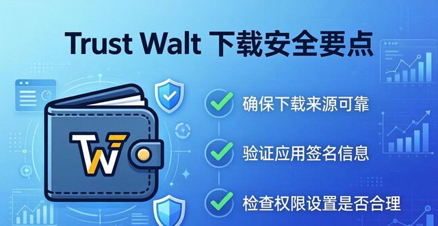 User knowledge provision around Trust Wallet downloads Trust Wallet下载必看：安全获取官方钱包的三大要点