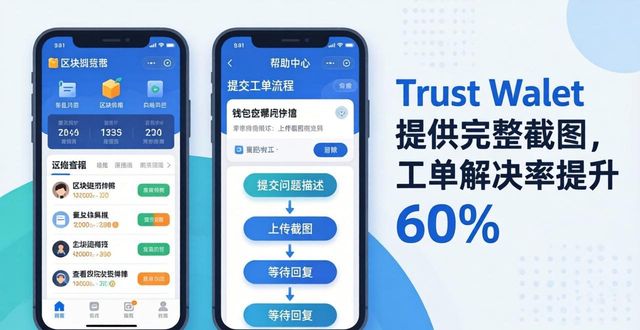 Trust Wallet用户支持指南与行为习惯解析