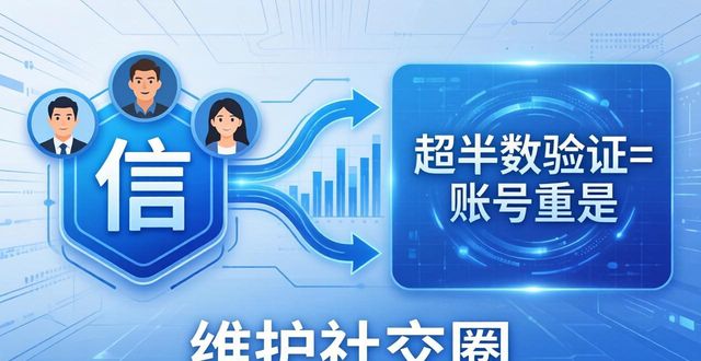 Trust钱包恢复机制变了？用户这些习惯得改