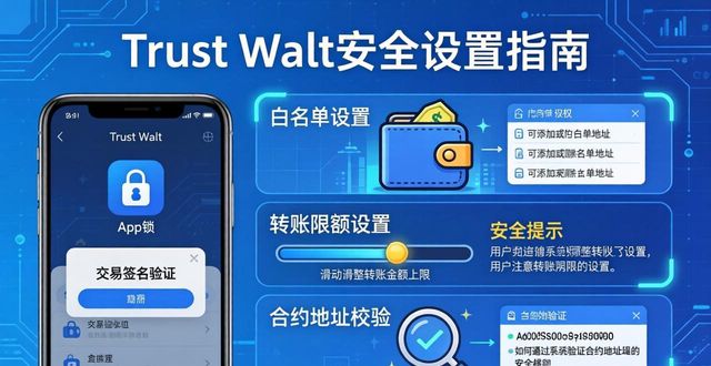 Trust Wallet下载后：安全设置与防丢币指南