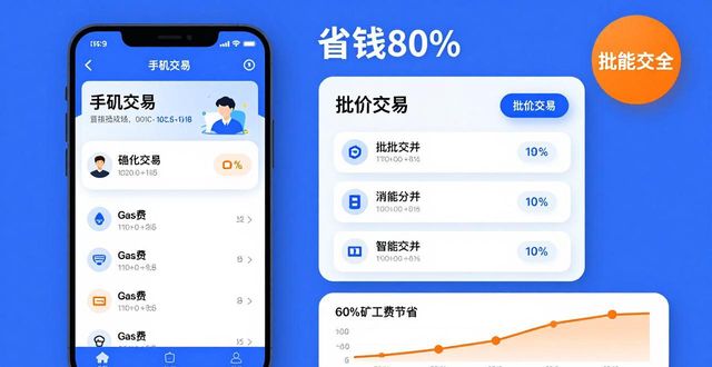 Trust Wallet新功能实测：这样交易省下80%Gas费