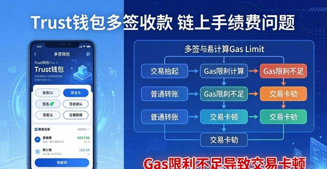 Trust钱包多签收款常见问题 这6个坑你一定要避开