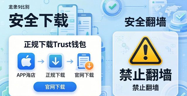 Trust钱包下载需要翻墙吗？真相来了